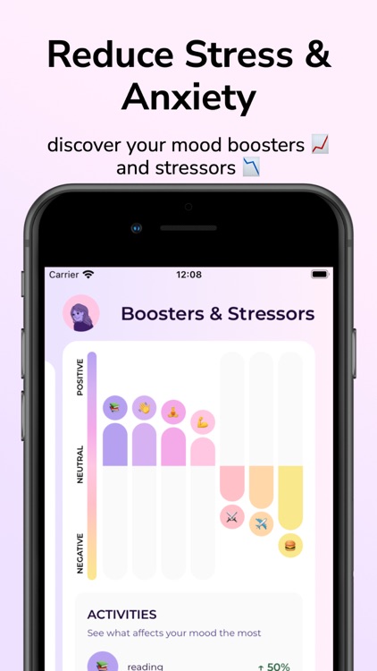 Piko AI: Mood Tracker Journal screenshot-4