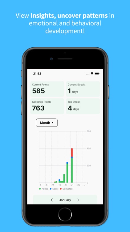 Dino Points: Behaviour Journal screenshot-5