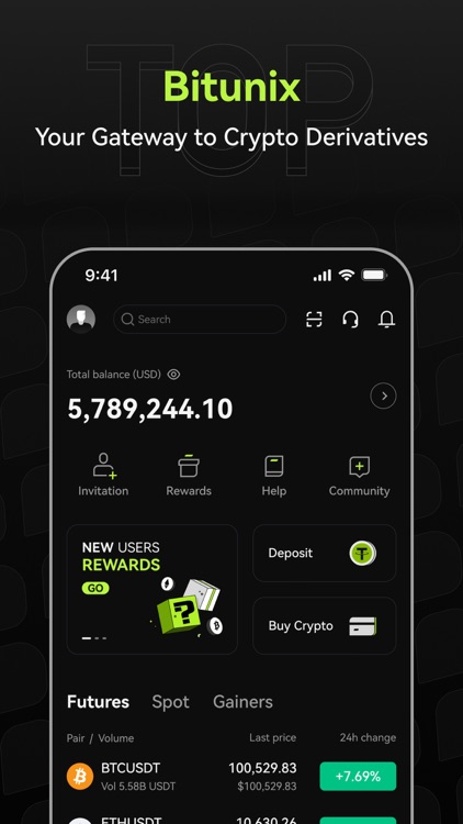 Bitunix: Crypto & BTC Trading