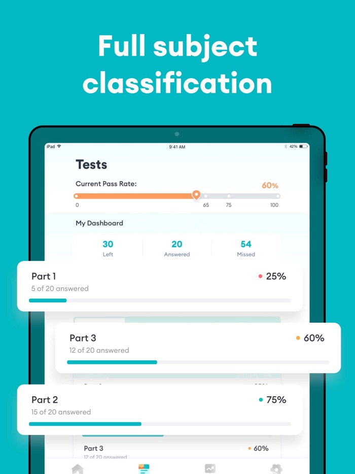 PTCB PTCE Test Prep 2025