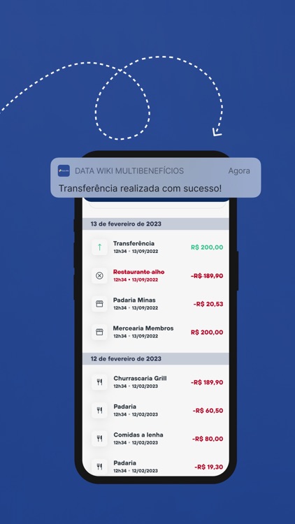 Data Wiki Multibenefícios