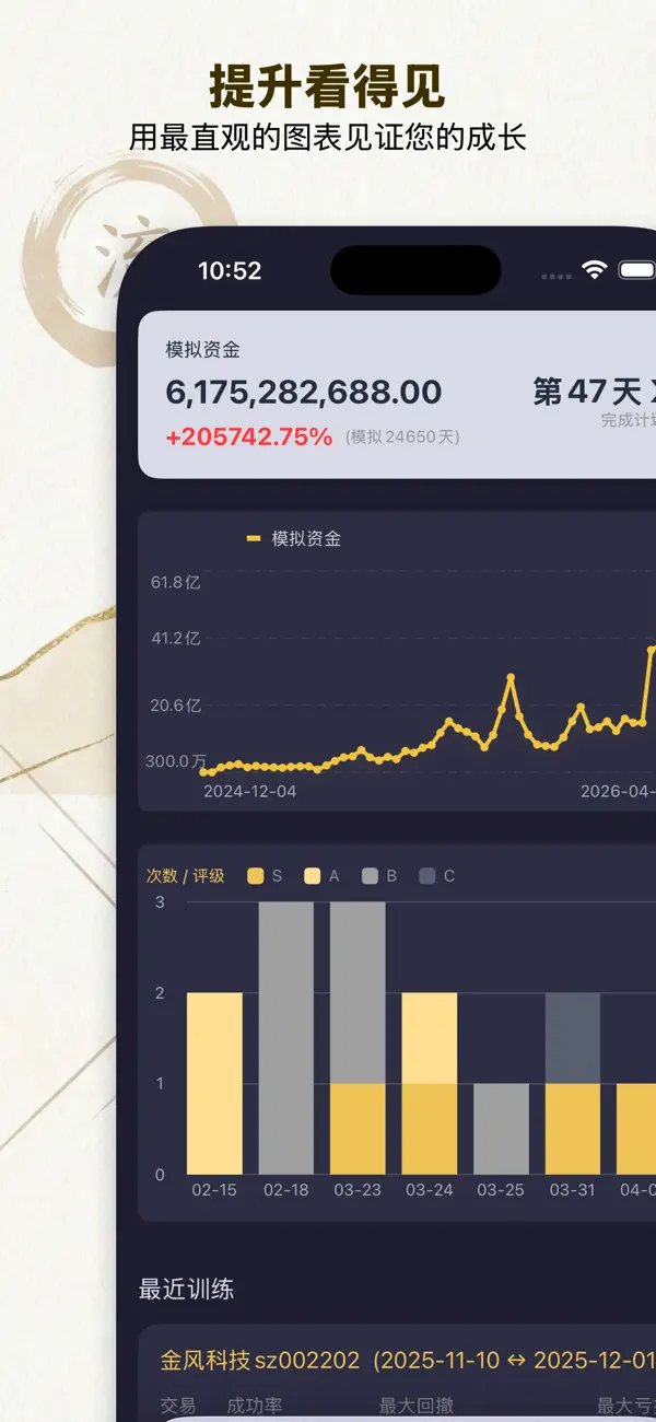 Screenshot #2 pour 轻舟 - K线训练,炒股大师之路