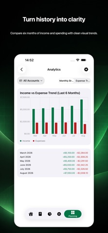 Spendora: Offline Budget App Screenshot 7 of 8