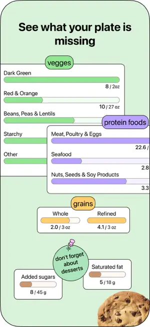 WholePlate: Weight Loss Coach screenshot 4