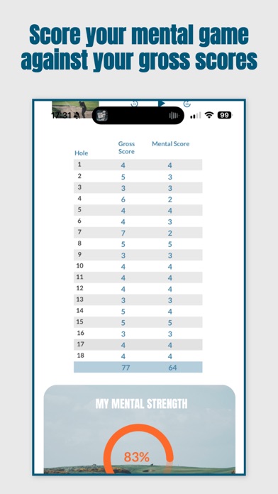 Mind Caddie, Golf Mental Game Screenshot