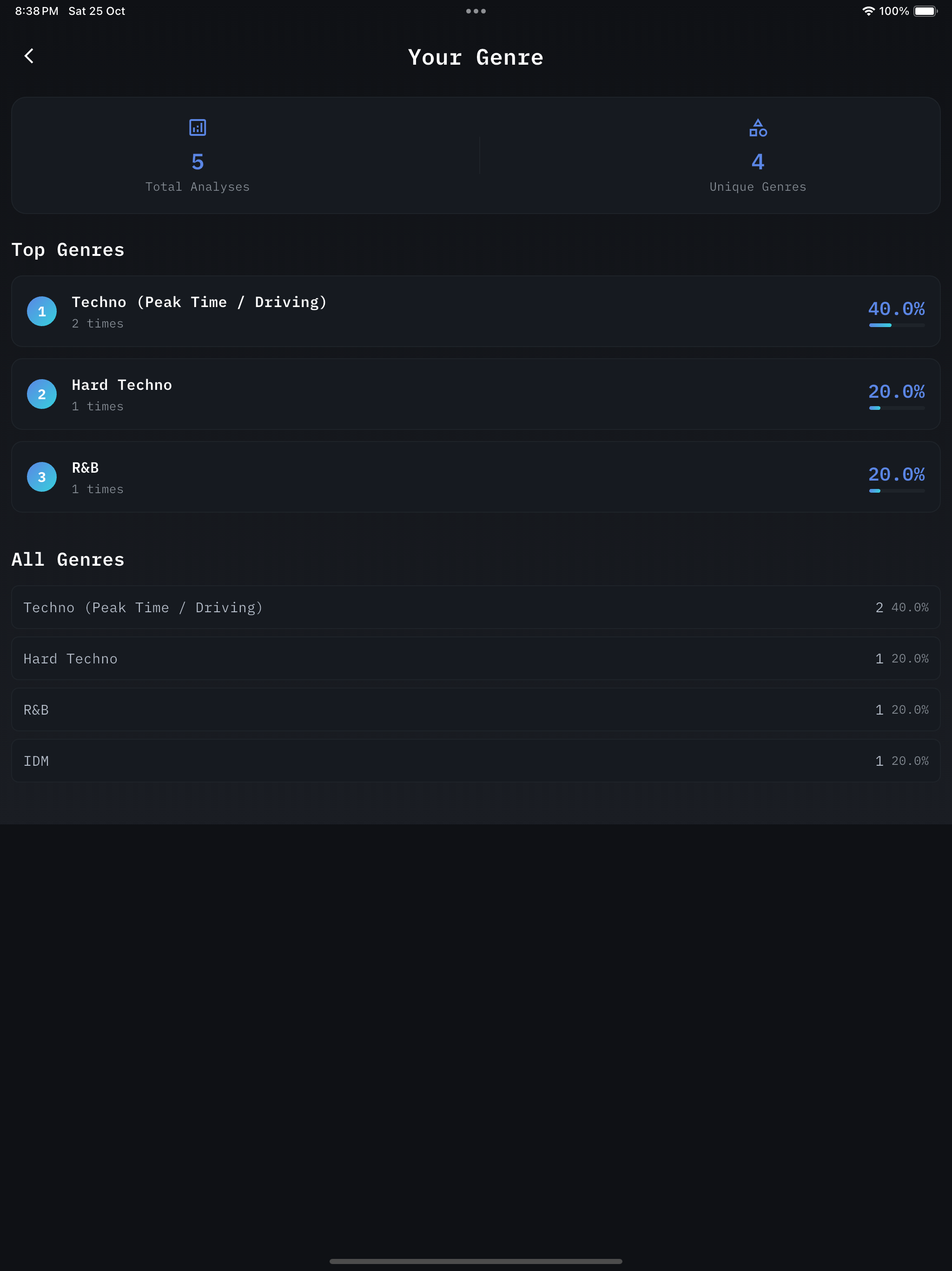 Genre AI: Music Genre ID