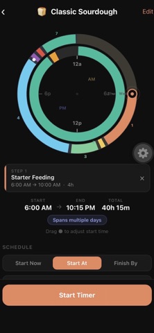 MyDoughTime screenshot 3