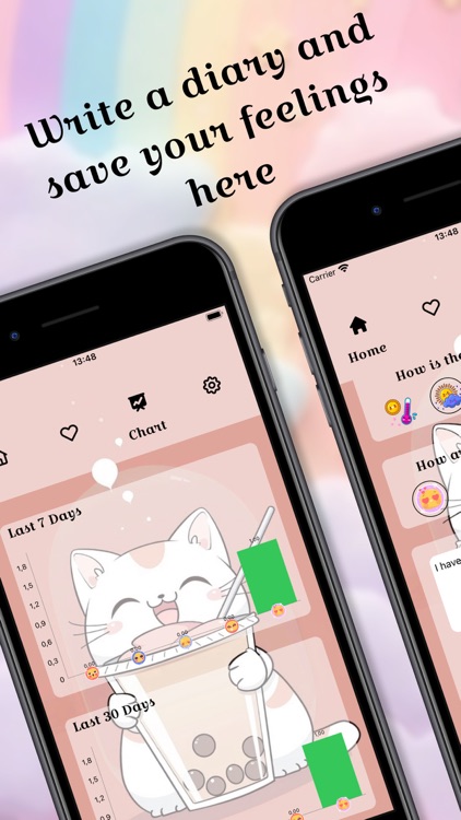 TodoHabit - Daily Mood