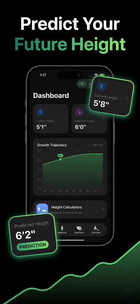 InchUp - Height Predictor - App de Salud y forma física | MWM