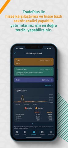 TradePlus:Katılım Hisse, Borsa screenshot