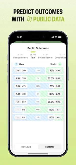 Bettors – Scores & Predictions screenshot 4