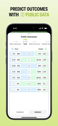 Bettors – Scores & Predictions Screenshot 4 of 6