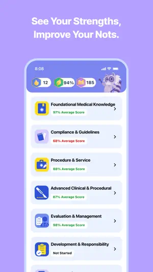 Medical Coding CPC Test 2026 screenshot 4
