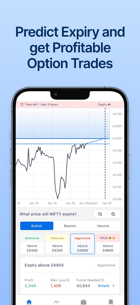 Sensibull for Options Trading - Die App hilft Nutzern, den Verfall von NIFTY-Optionen zu prognostizieren und bietet Strategie-Buttons wie "Aggressive" oder "Defensive" zur Auswahl profitabler Trades.