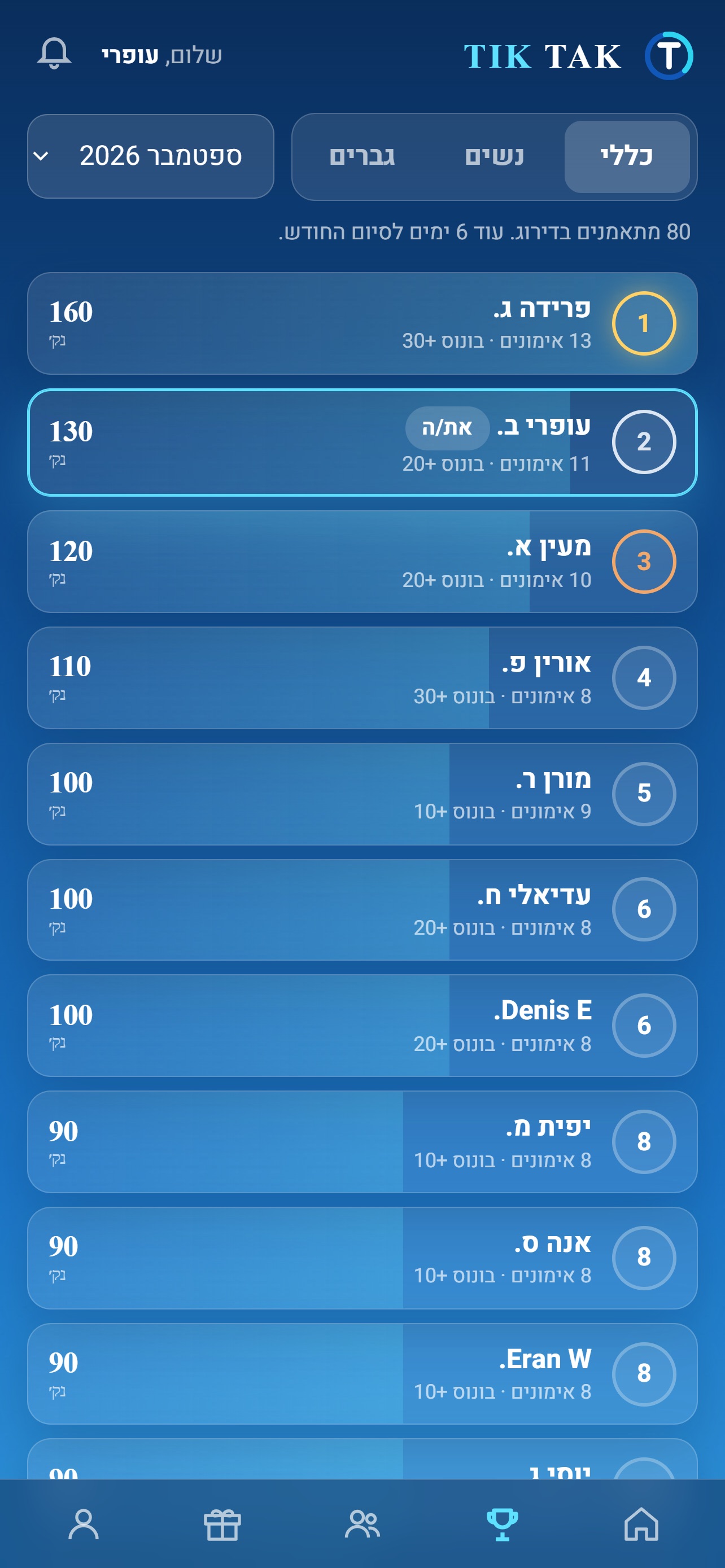 Screenshot 3 of TIKTAK FIT