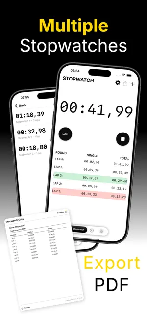 3time - Time Management Tools screenshot 2