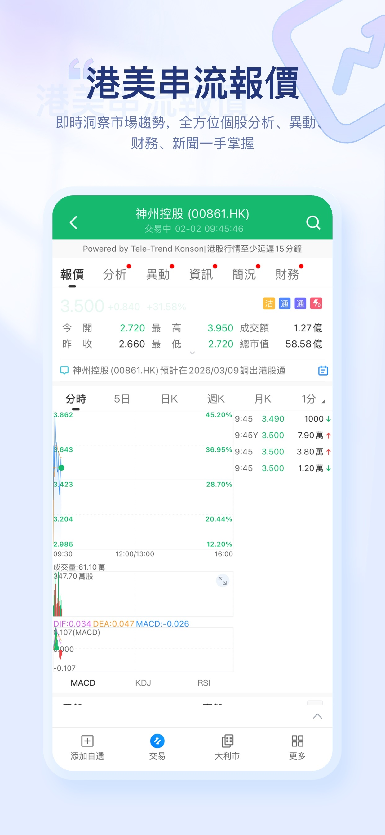 寶時證券-超低成本打新,港美股免佣 screenshot 5