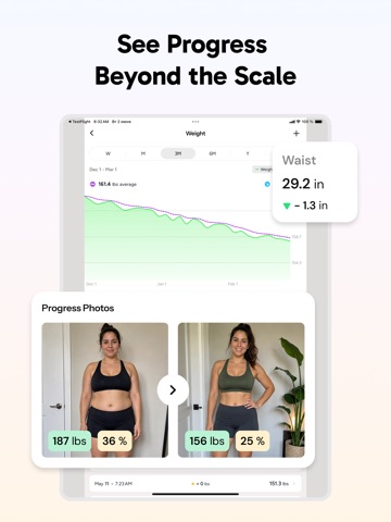 Bodyfon: AI Calorie Tracker iPad screenshot
