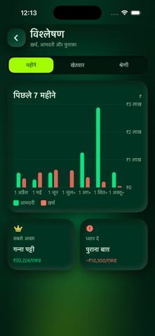 KhetSathi Screenshot 4 of 6