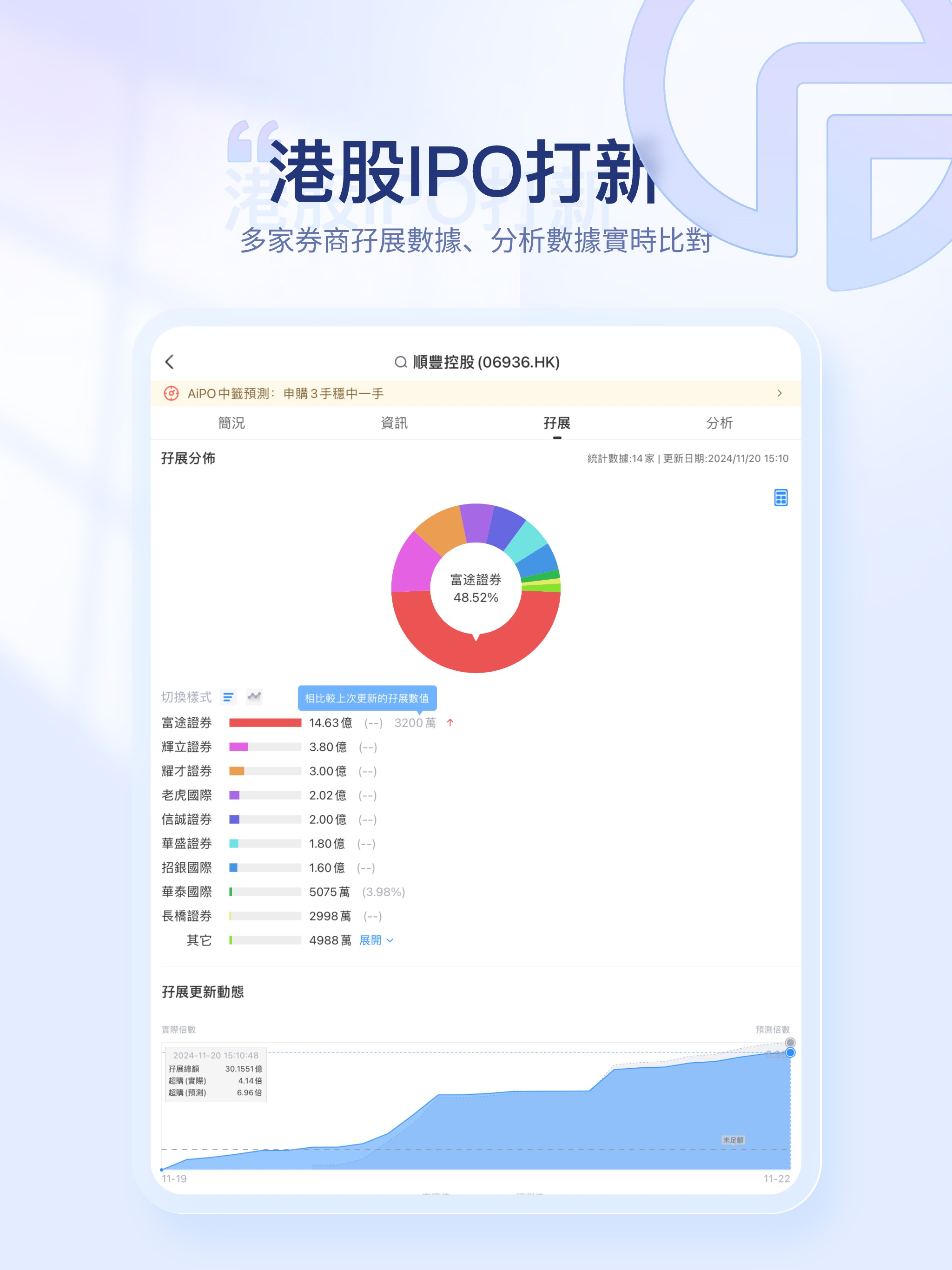 京華山一交易寶