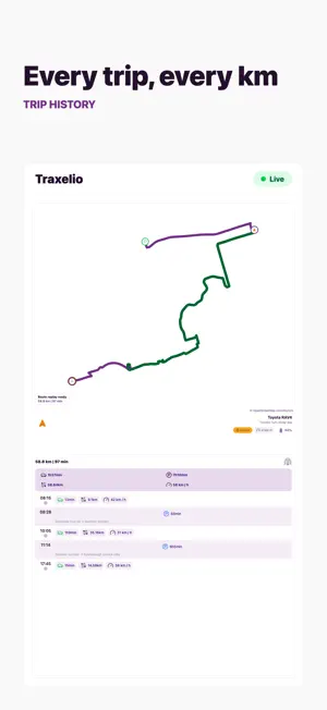 Fleet GPS Tracker · Traxelio screenshot 4