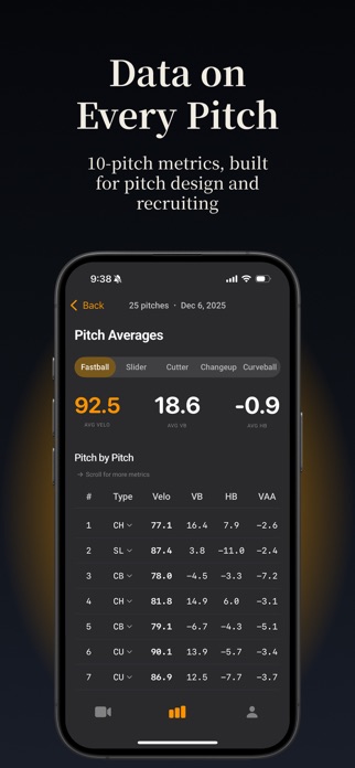 ScoutEdge: Baseball Analytics Screenshot 2 of 6