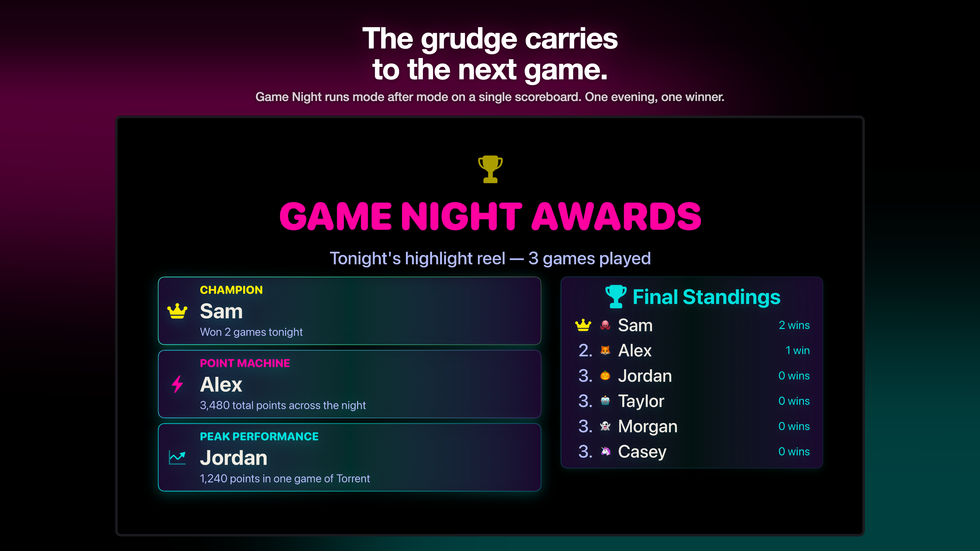 Pandemoni: TV Party Game Night screenshot 13