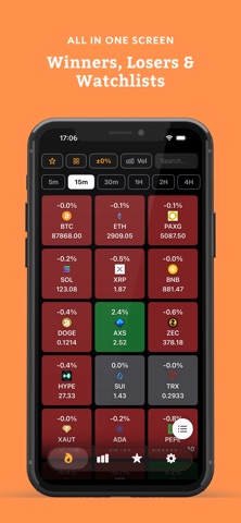 CryptoHeat: Crypto Alerts Screenshot 1 of 4