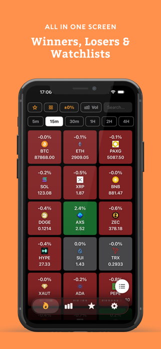 CryptoHeat: Crypto Alerts Screenshot 1 of 4