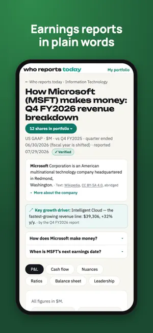 Who Reports Today: Earnings screenshot 1