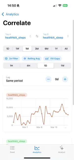 Meetrics screenshot 2