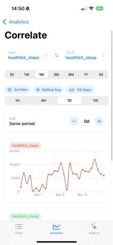 Meetrics Screenshot 2 of 6