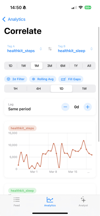Meetrics Screenshot 2 of 6