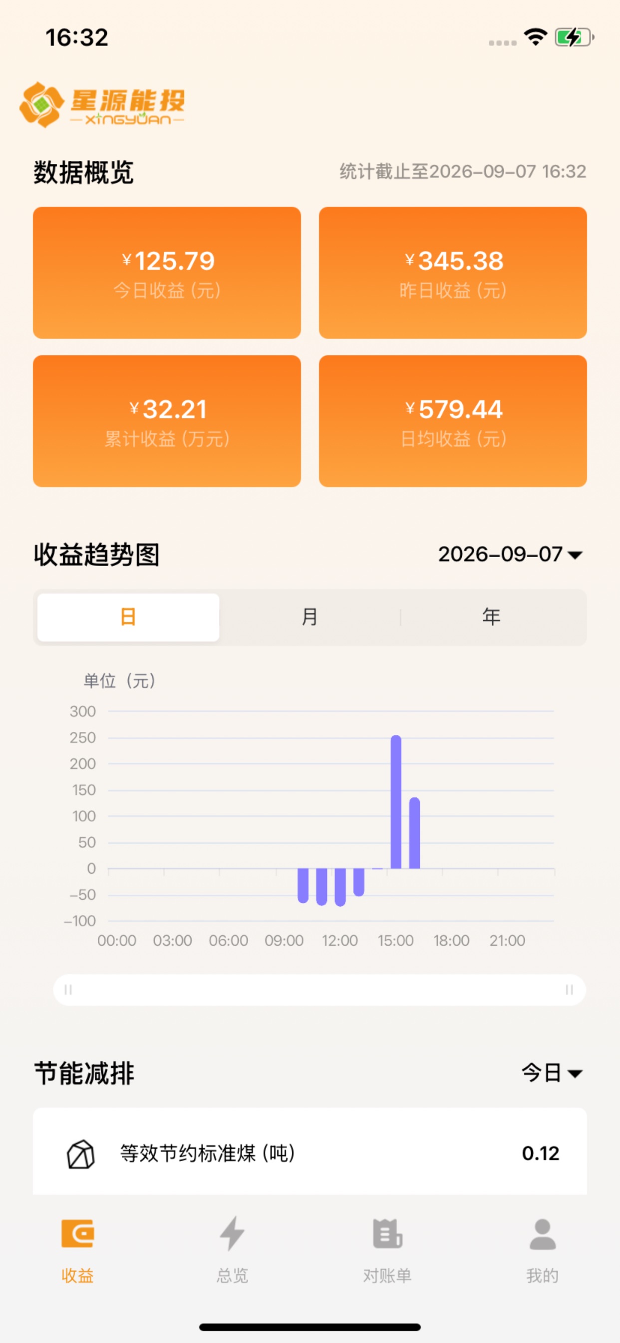 Screenshot 1 of 星源能投智慧储能电站实时监测运行系统