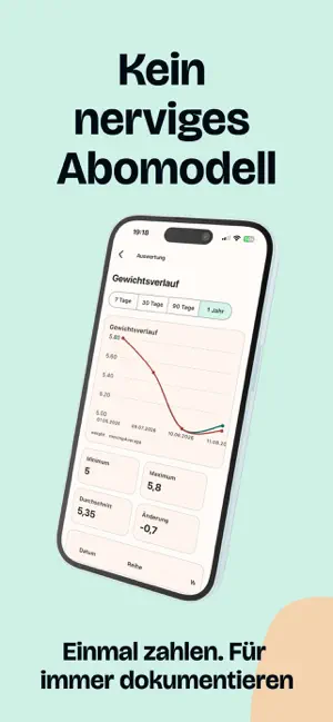 Pfotentagebuch: Haustier App screenshot 3