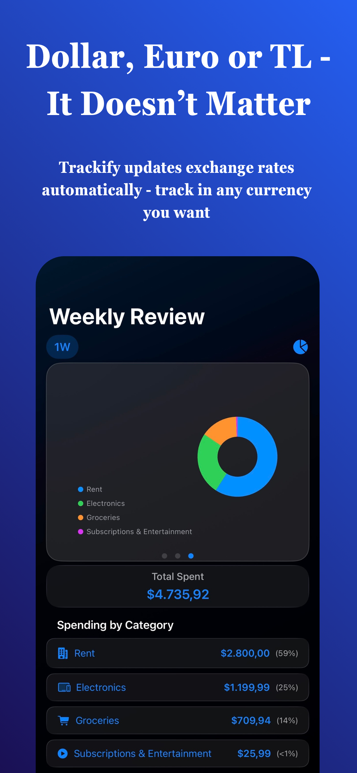 Trackify Expenses