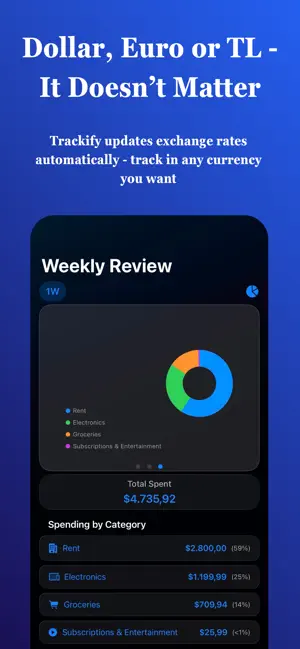 Trackify Expenses screenshot 3