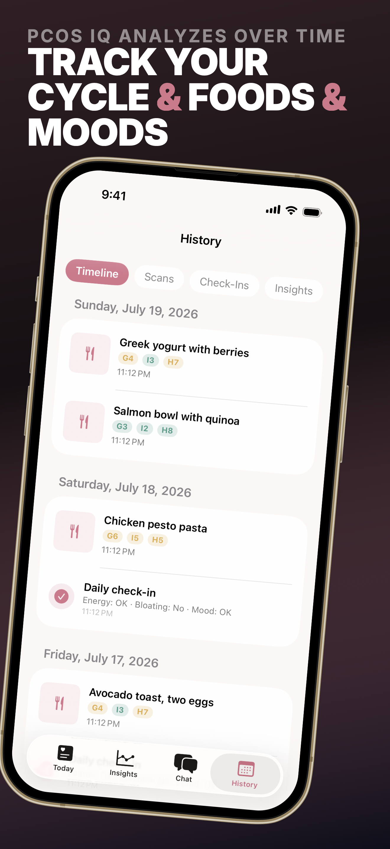 PCOS Diet Tracker: PCOS IQ screenshot 3