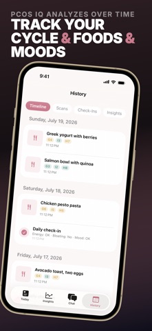 PCOS Diet Tracker: PCOS IQ iPhone screenshot