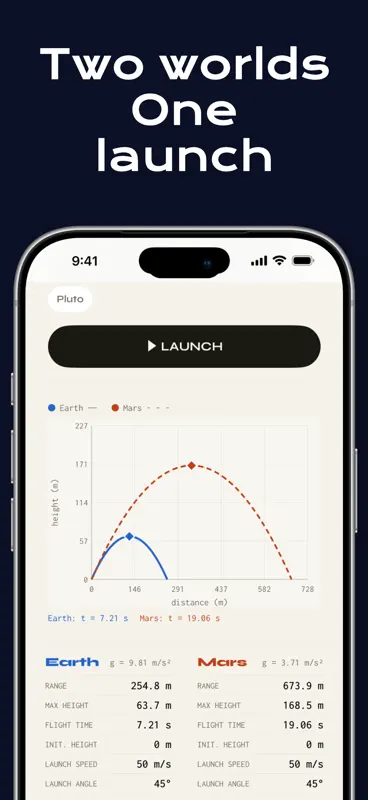 Launchpad: Planetary Simulator screenshot 1 of 6