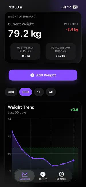 AtomicWeight screenshot 2