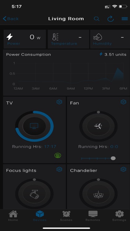 Liveinsmart Home Automation