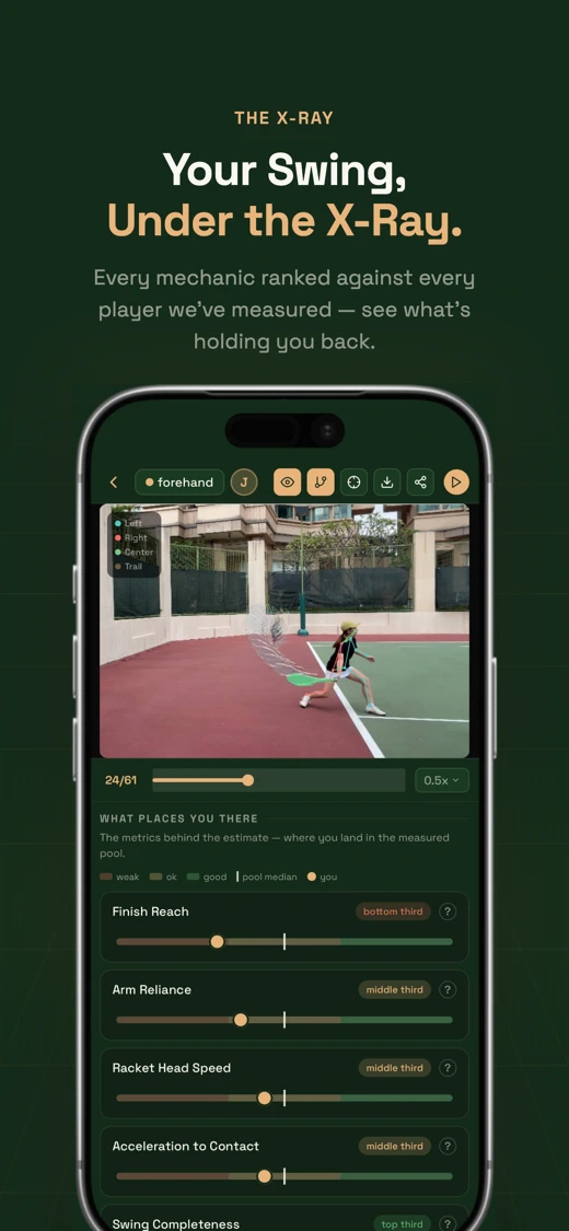 TorqAI: Tennis Swing Doctor screenshot 3