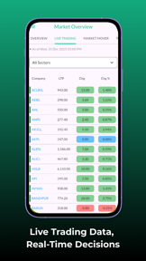 Smart Wealth Pro screenshot