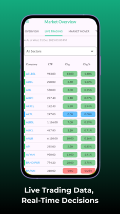 Smart Wealth Pro screenshot 6