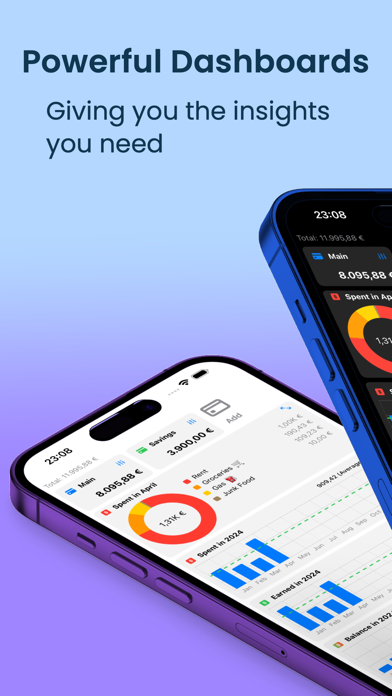 Finaboard Screenshot