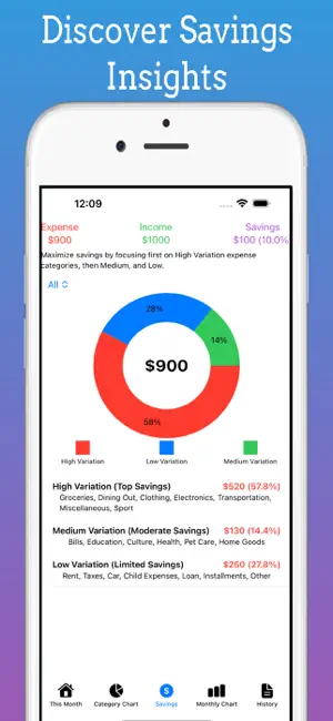 Budget App , Expense Tracker screenshot 3