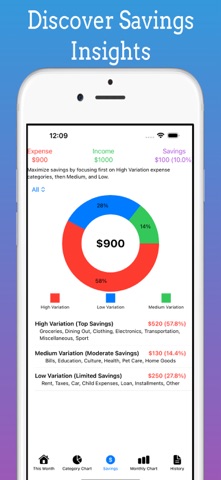 Budget App , Expense Tracker Screenshot 3 of 7