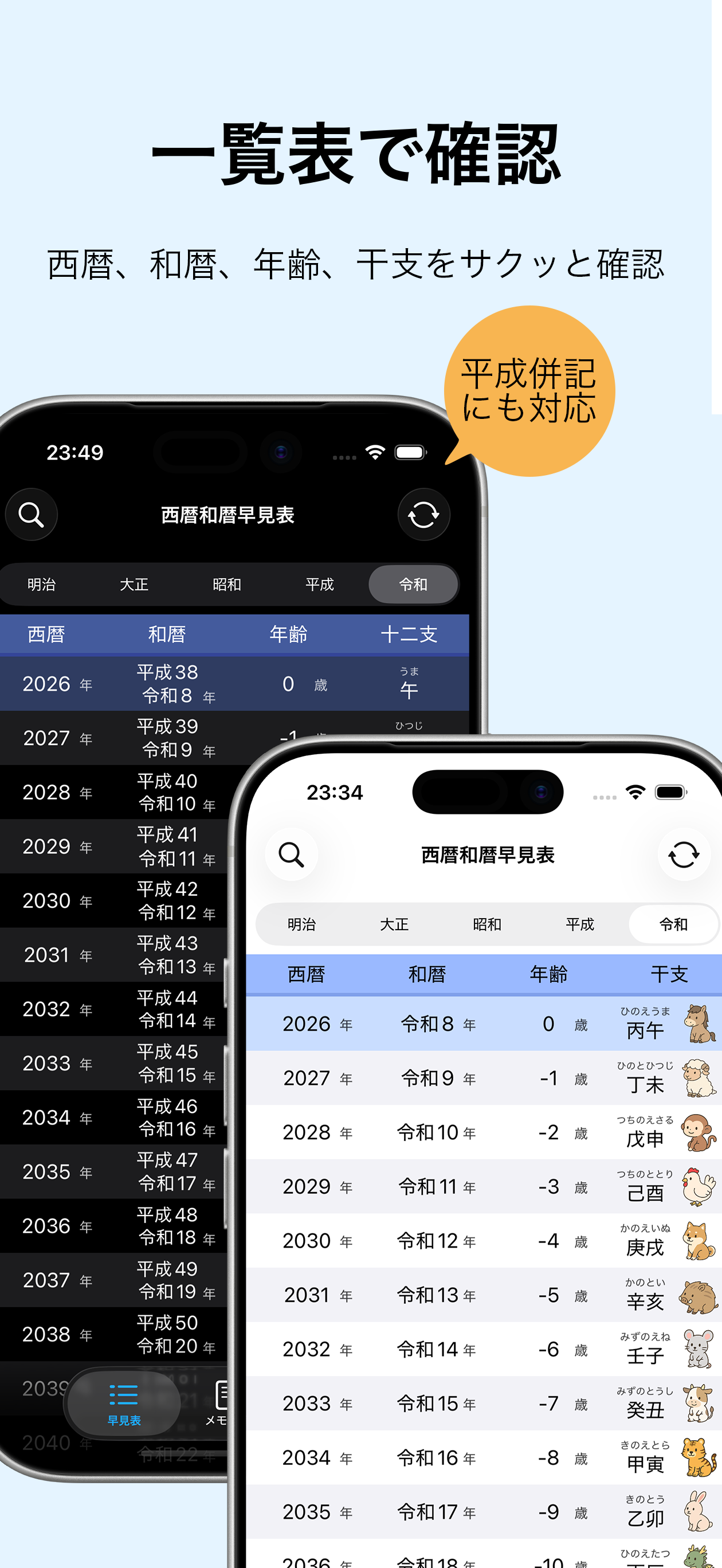 西暦和暦早見表｜年齢＆干支も一瞬でチェック