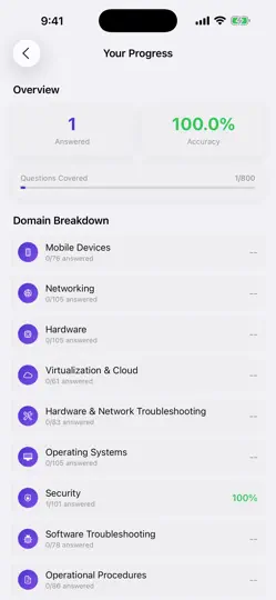 Captura de pantalla de CompTIA A+ Assist en iPhone 5